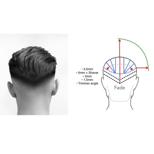 تکنیک کوتاهی مو به روش گایدلاین _ آموزشگاه آرایشگری مردانه سروصورت